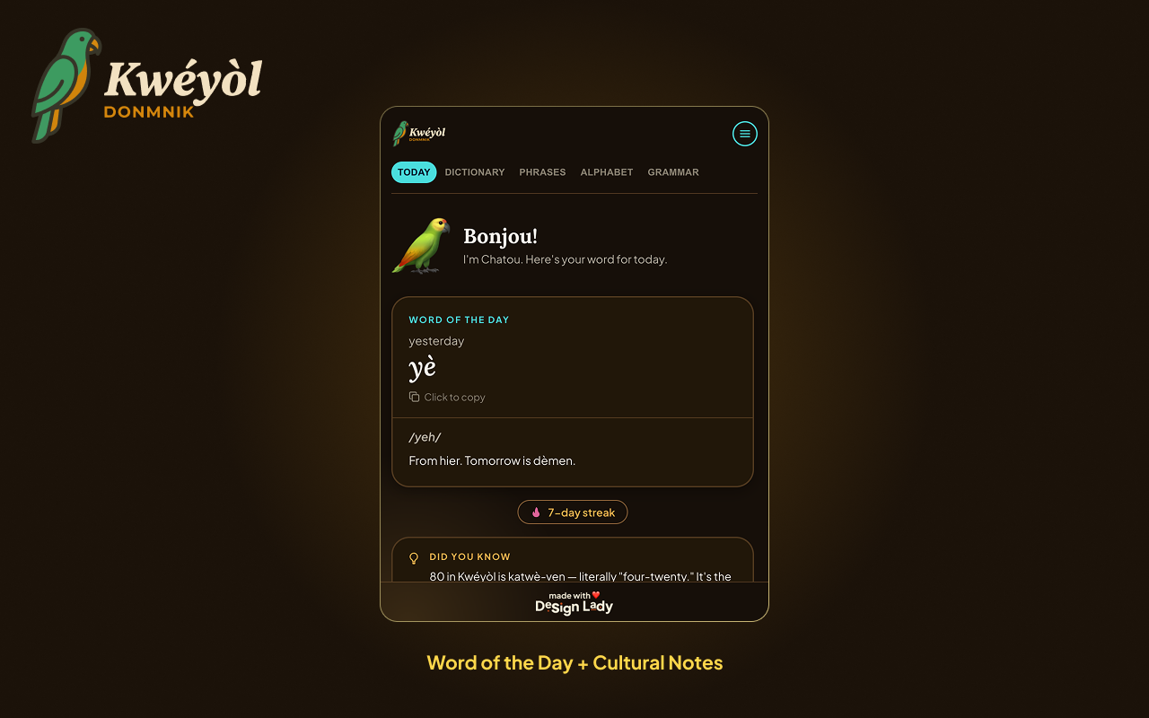 Kwéyòl Donmnik browser extension. Left: green parrot logo beside 'Kwéyòl Donmnik' wordmark. Right: app screen on Today tab showing a word-of-the-day card for 'yè' (yesterday), a 7-day streak badge, and a 'Did You Know' fact about the Kwéyòl number system.
